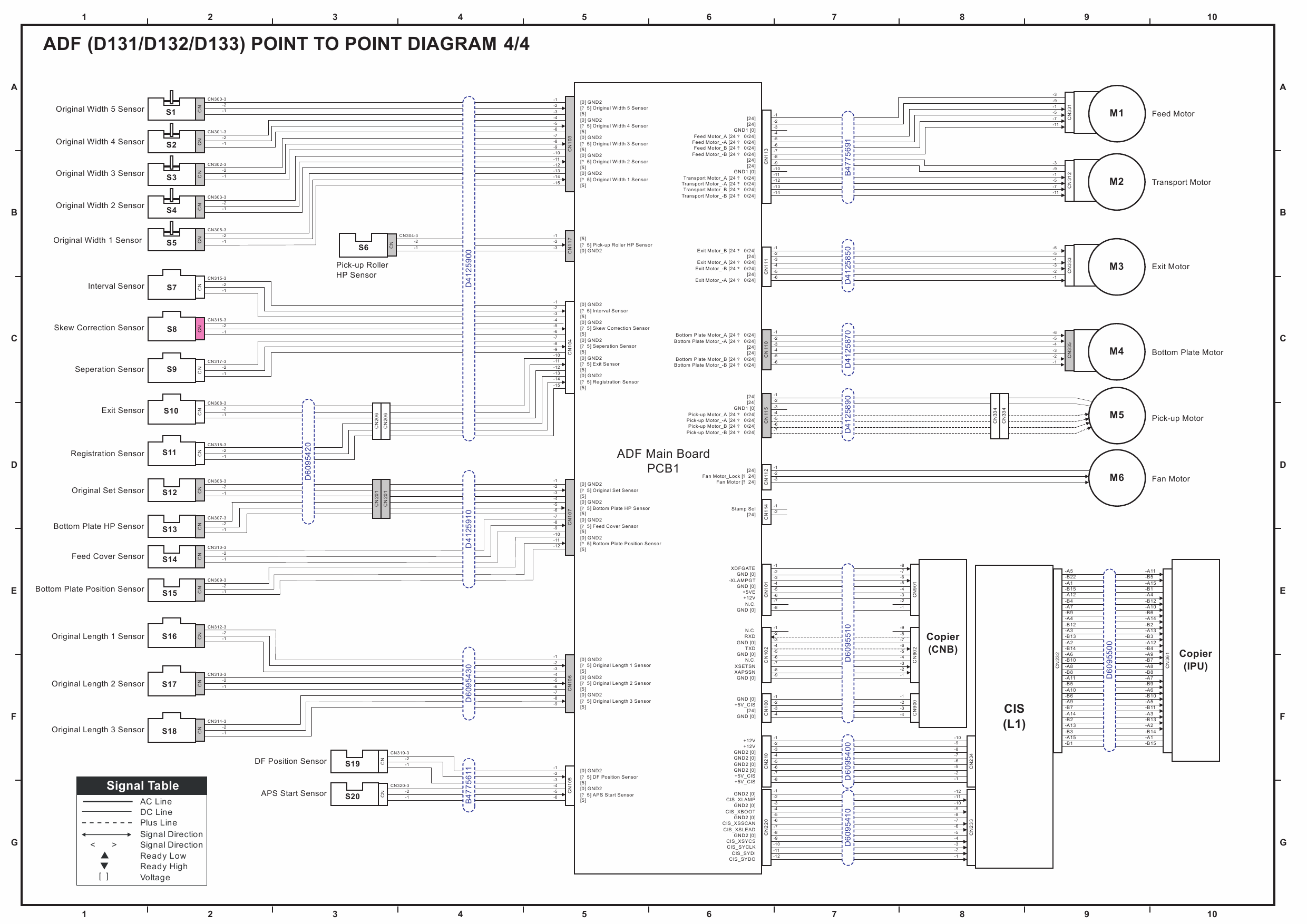 RICOH Aficio MP-6002 7502 9002 D131 D132 D133 Circuit Diagram-4